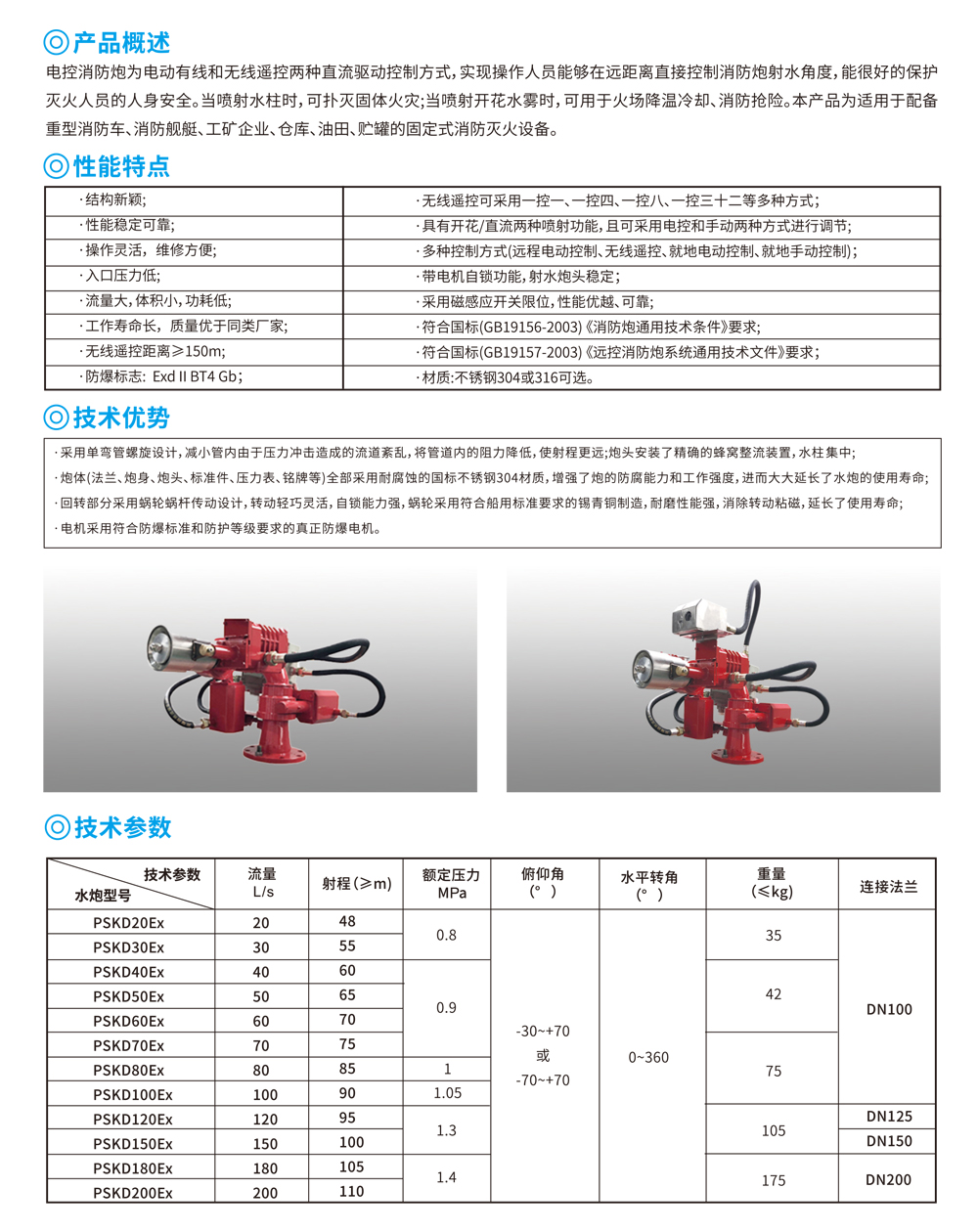 PSKD20-200EX防爆電動消防水炮