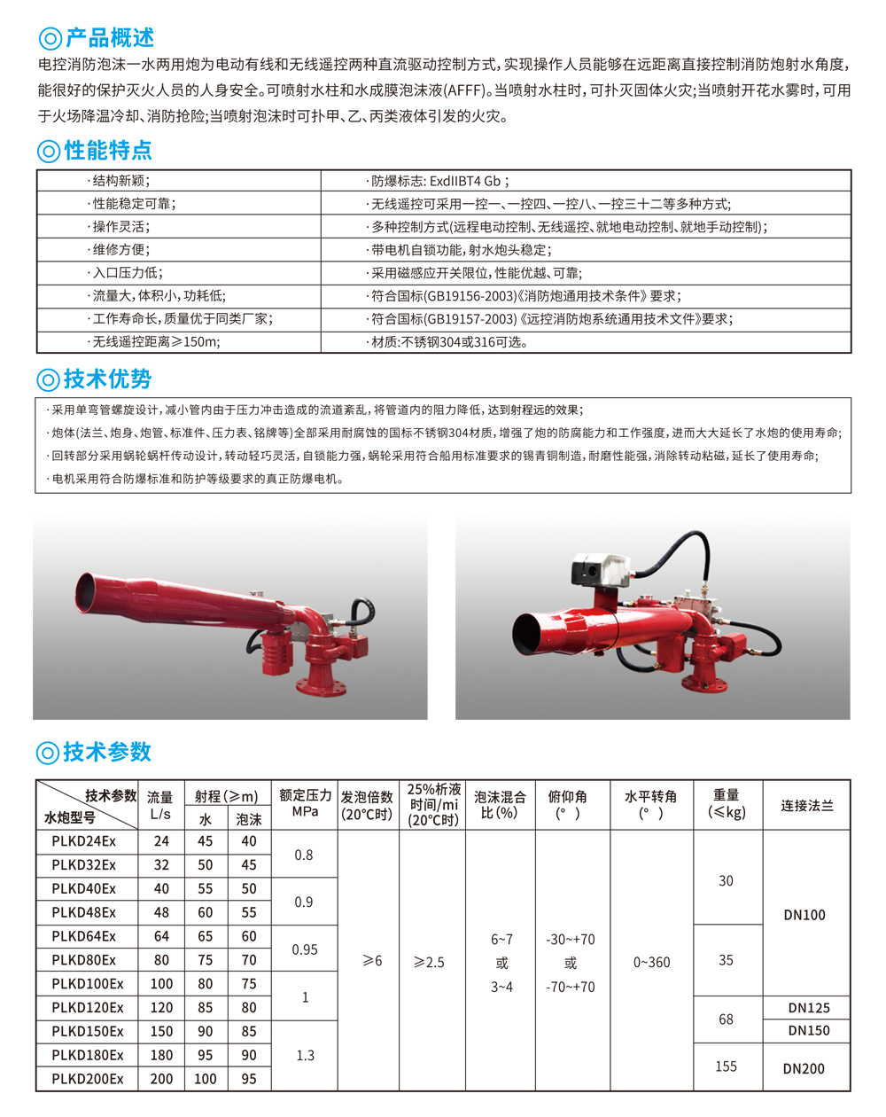 PLKD24-200EX防爆電動(dòng)泡沫水兩用炮