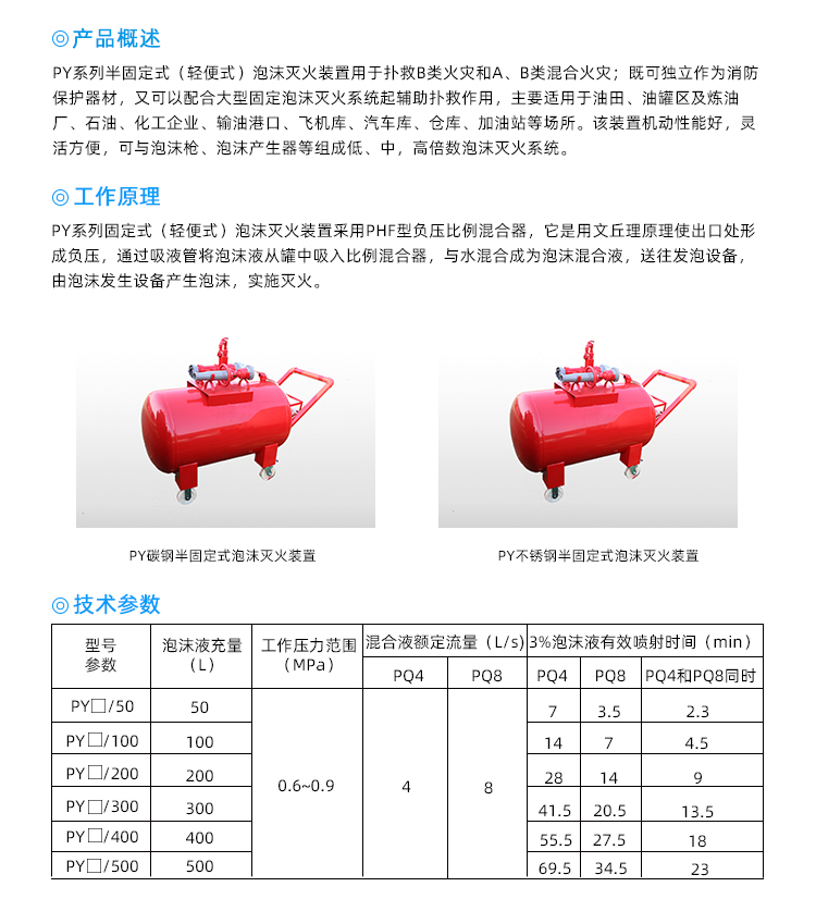 半固定式泡沫滅火裝置