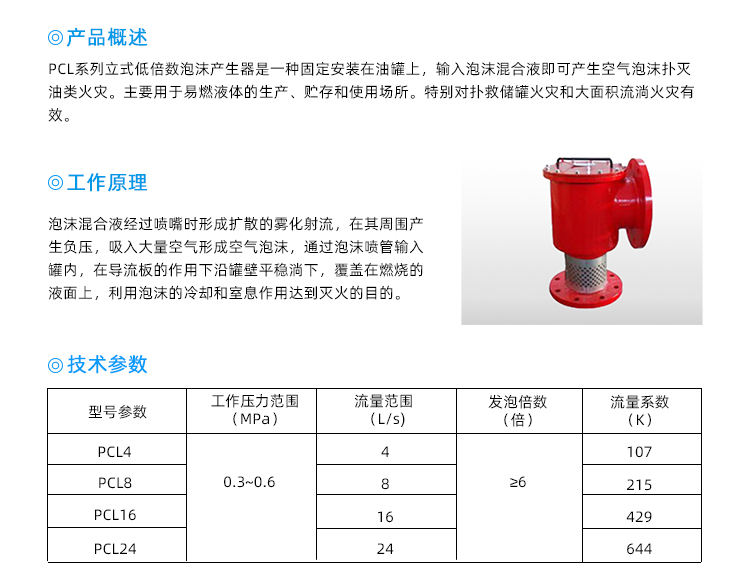 PCL低倍數泡沫產生器（立式）