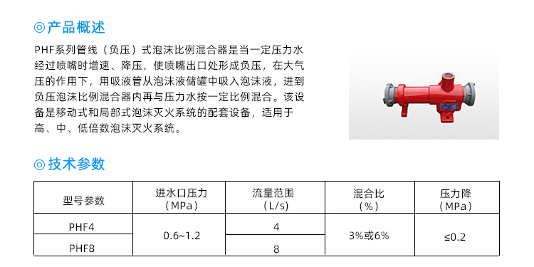 PHF4管線（負(fù)壓）式比例混合器